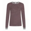 Penn&Ink W25F1745-STM longsleeve grey mel. aubergine