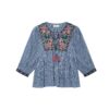 Maison Hotel blouse gingham bloom April blue picnic